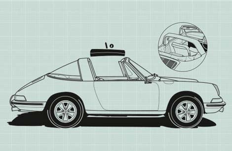 porsche cabriolet specialists