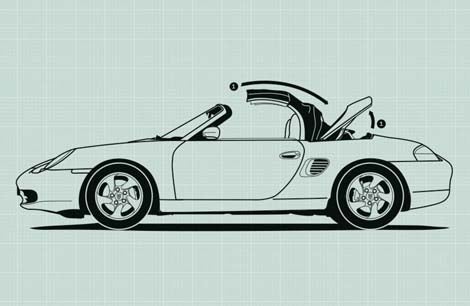 porsche cabriolet specialists